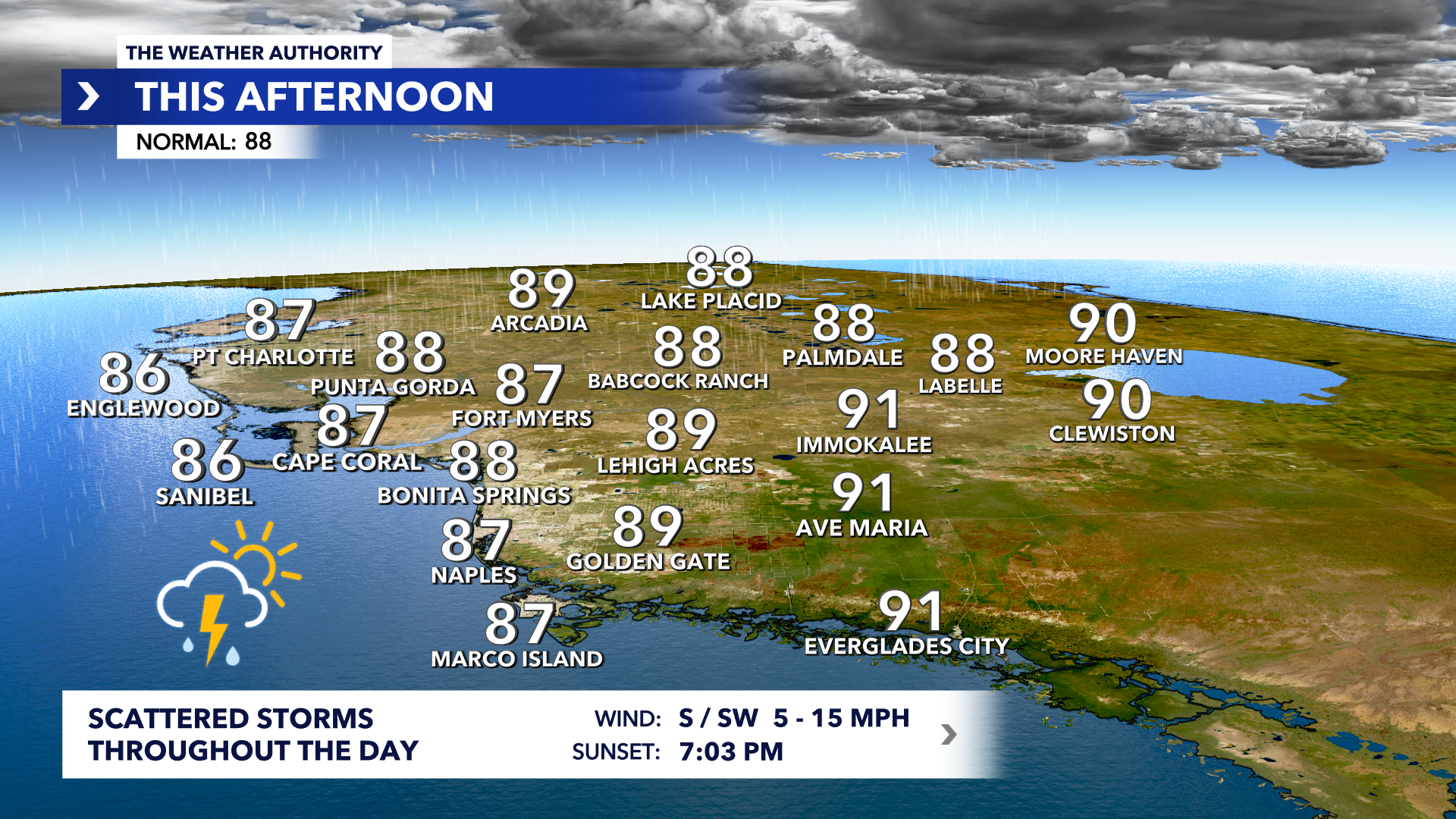 A cold front is heading our way! Here’s what to expect