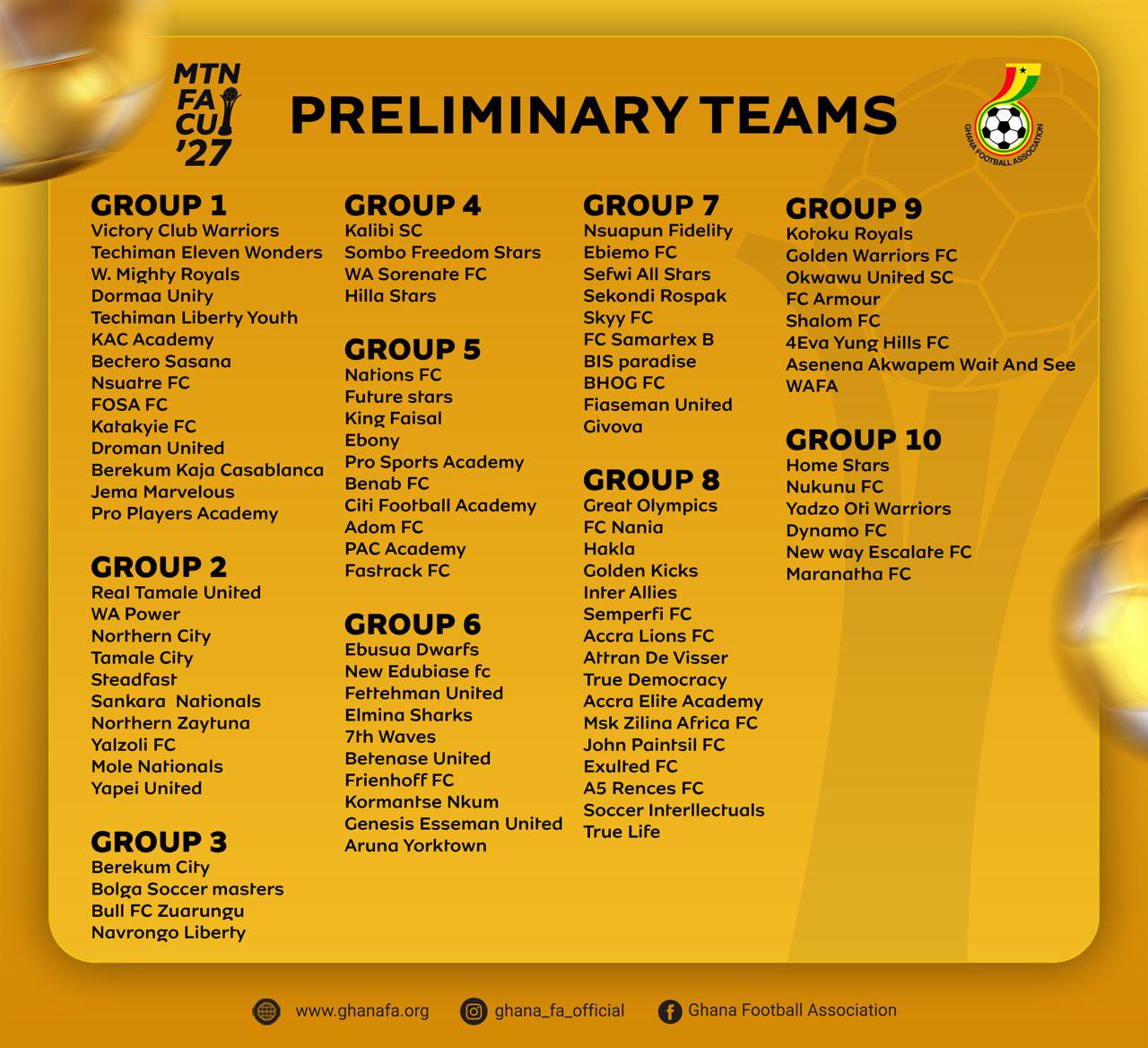 2026/27 MTN FA Cup preliminary round draw to take place on Tuesday