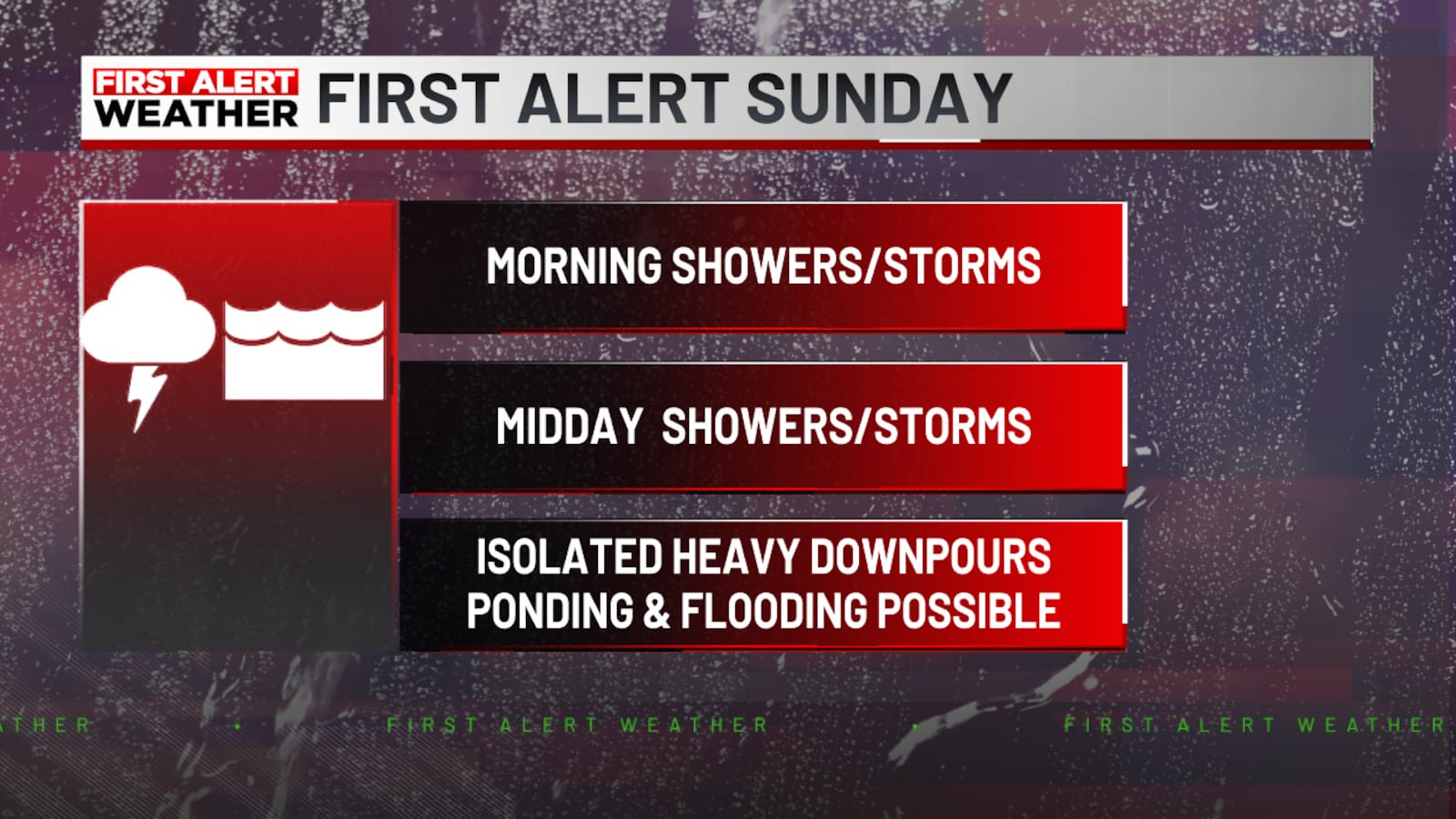 A First Alert Sunday