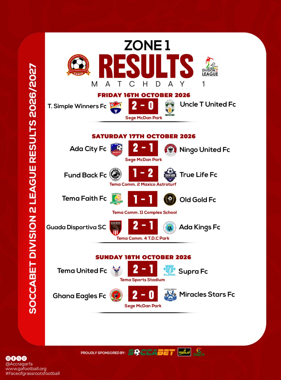 2026/27 Greater Accra Division Two League: Tema United, FC Trussfut and Desidero begin with wins