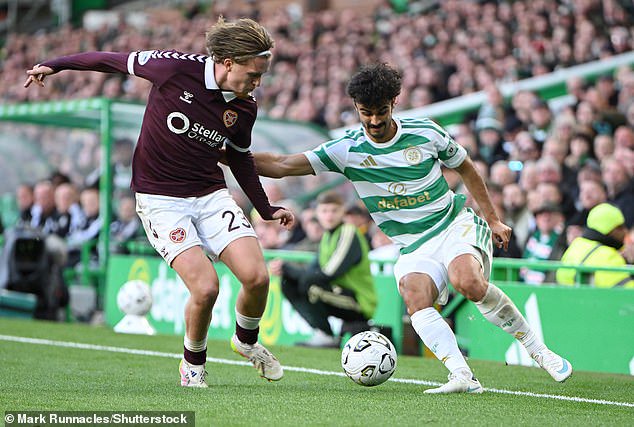 Celtic winger Jota lifts the lid on 18 months of injury anguish… ‘I’ve met some demons and had talks with them’