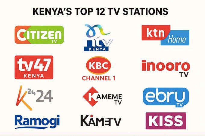 CA Names 21 TV Stations at Risk of Losing Broadcasting Licences
