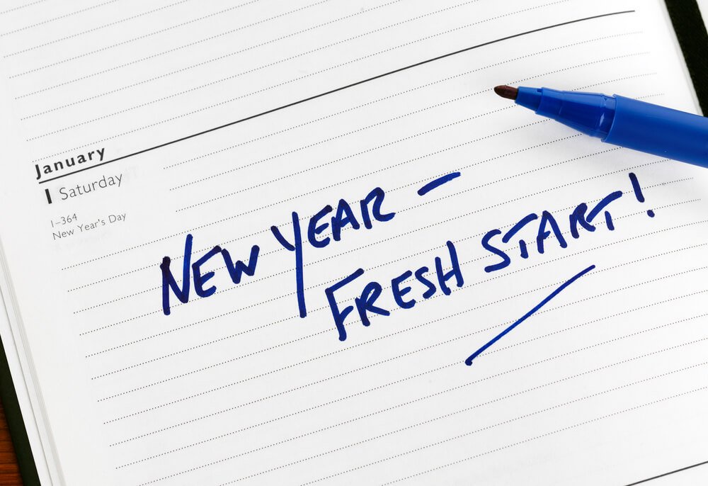 10 New Year Resolutions For Entrepreneurs – must read