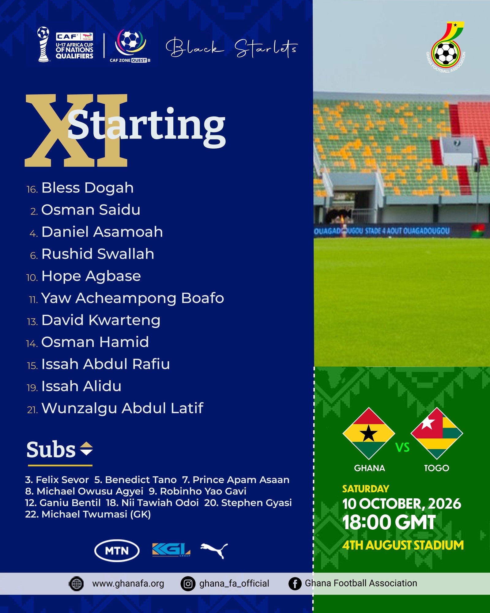 WAFU B U17: Wunzalgu named Man of the Match as Ghana edge past Togo
