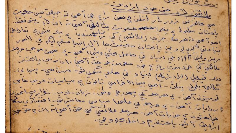What Sindhi Peasants Asked For In 1948