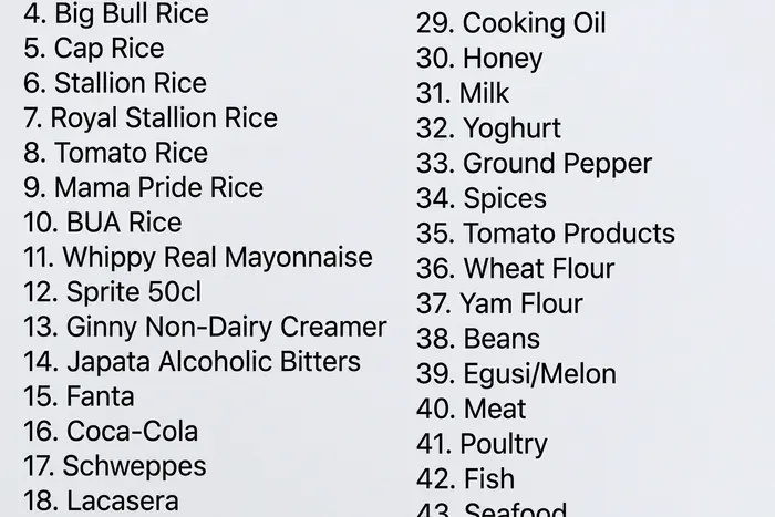 Cowbell, Peak milk, Coca-Cola, medicines and more: What NAFDAC said about the ‘fake products’ list