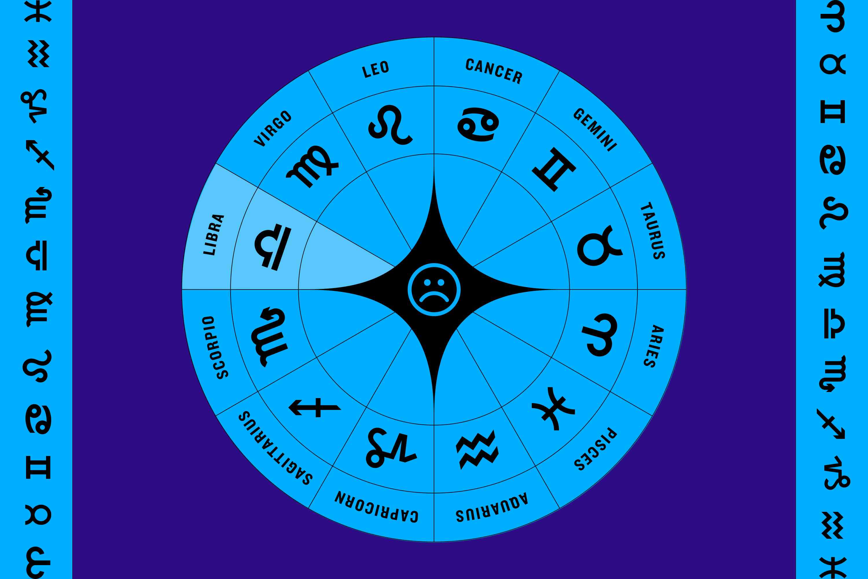 October Challenges You to Get Out of Your Comfort Zone and 4 Zodiac Signs Will Be Left Questioning Everything