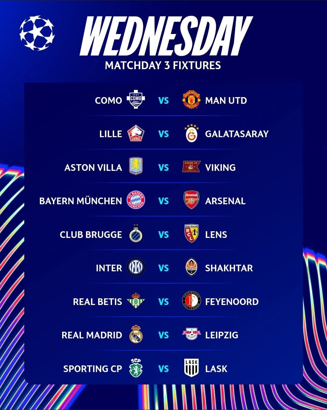 Champions League Wednesday: Arsenal, Manchester United and Real Madrid Headline Matchday Three