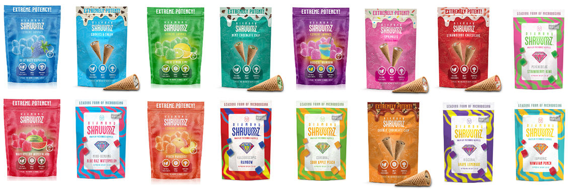 New Details Revealed on FDA-Recalled ‘Microdosing’ Candy Containing Controlled Substances