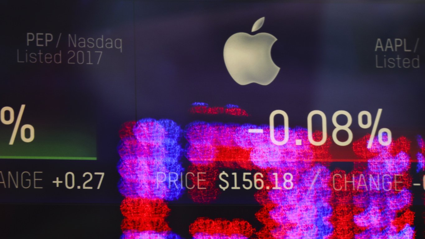 Apple Stock Price Prediction: Wall Street’s Next Big Surprise Could Be Closer Than You Think