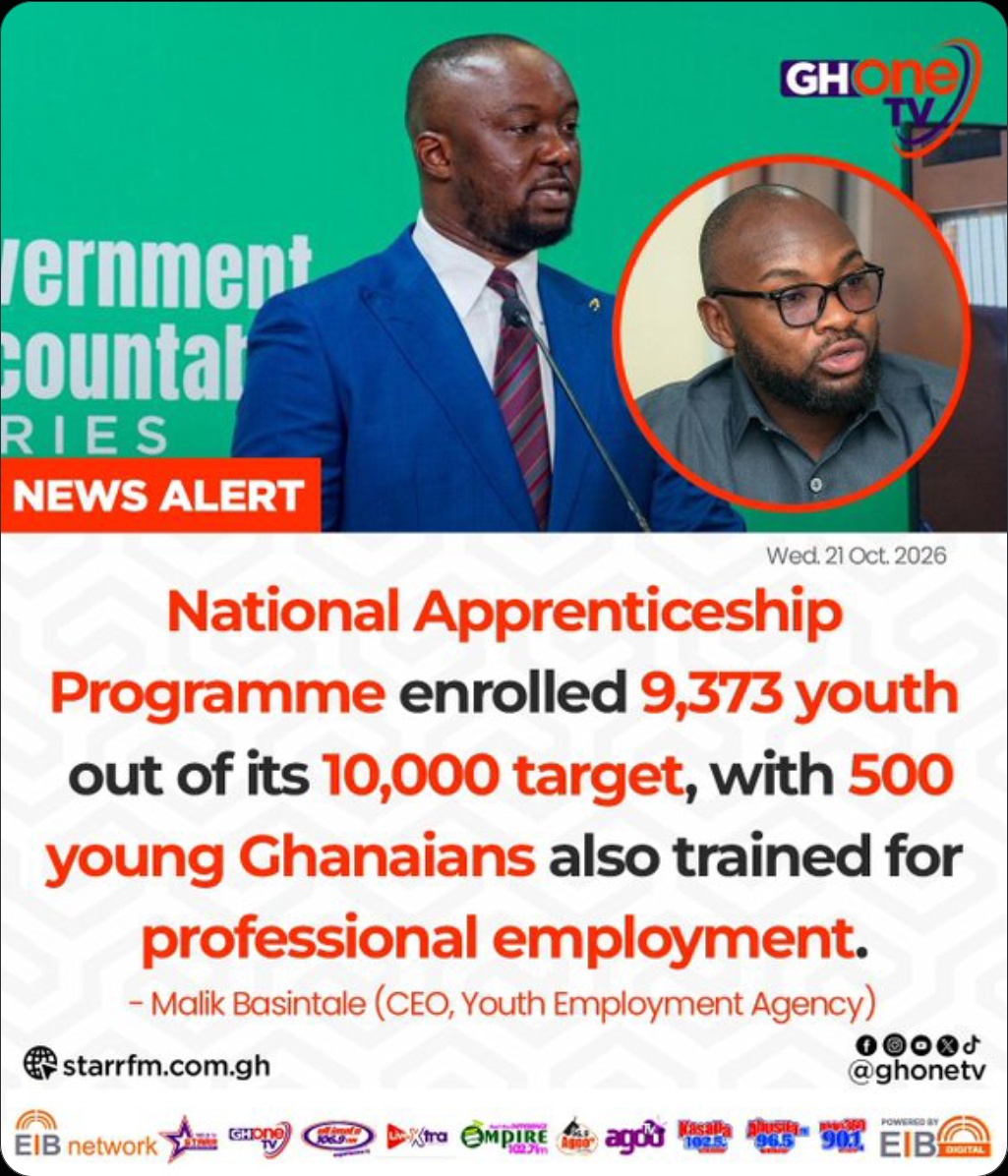 National Apprenticeship Programme Hits 9,373 Enrolment, Trains 500 More Youth for Professional Jobs