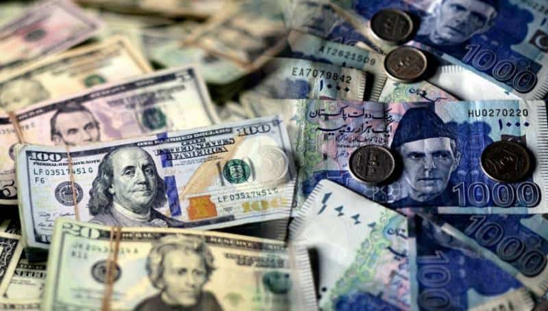 Forex Rates in Pakistan Today – October 11 2026 – US Dollar, Euro, Pound, Dirham Riyal