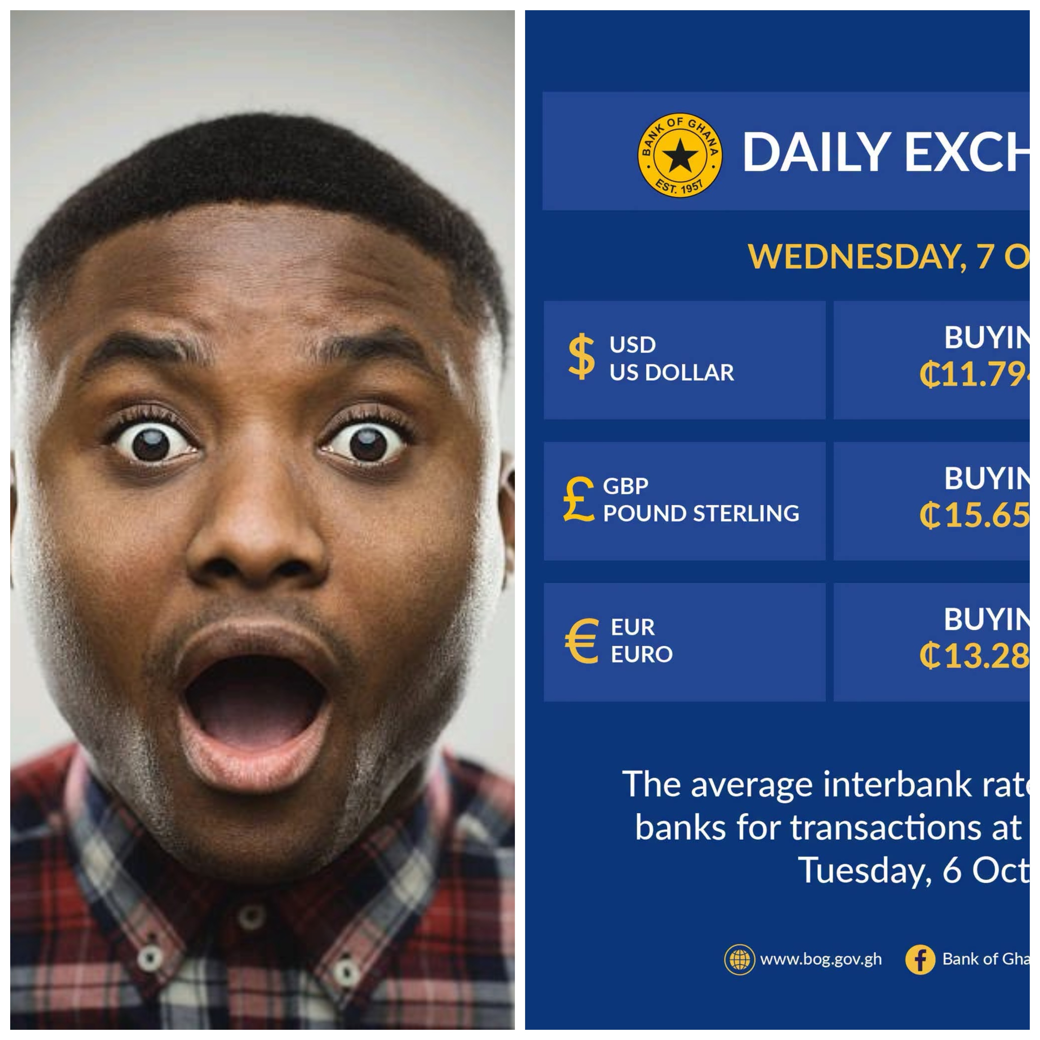 Cedi Falls Drastically Against the US Dollar According to Bank of Ghana