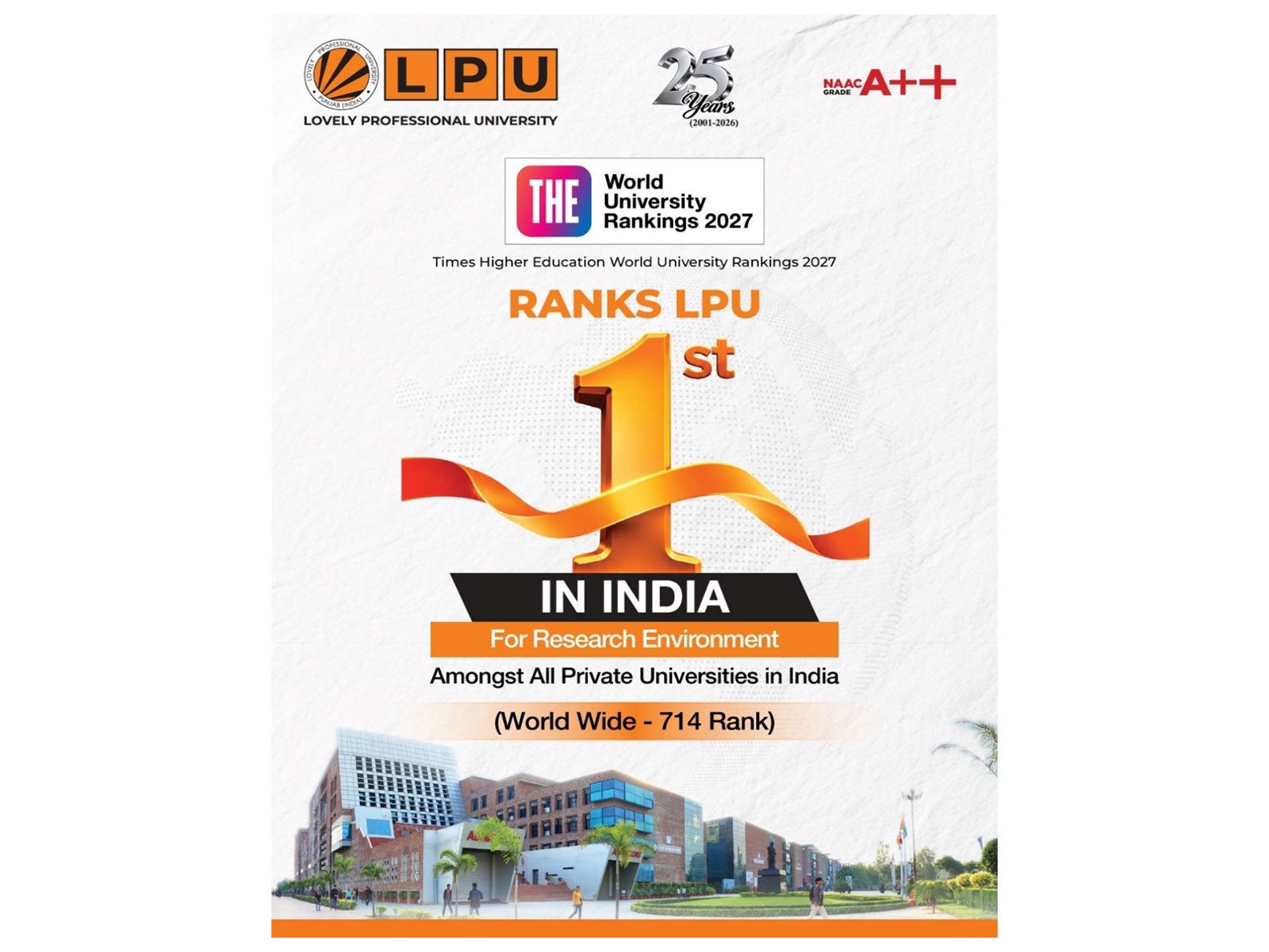 LPU Moves Up to 4th in India in THE World University Rankings 2027