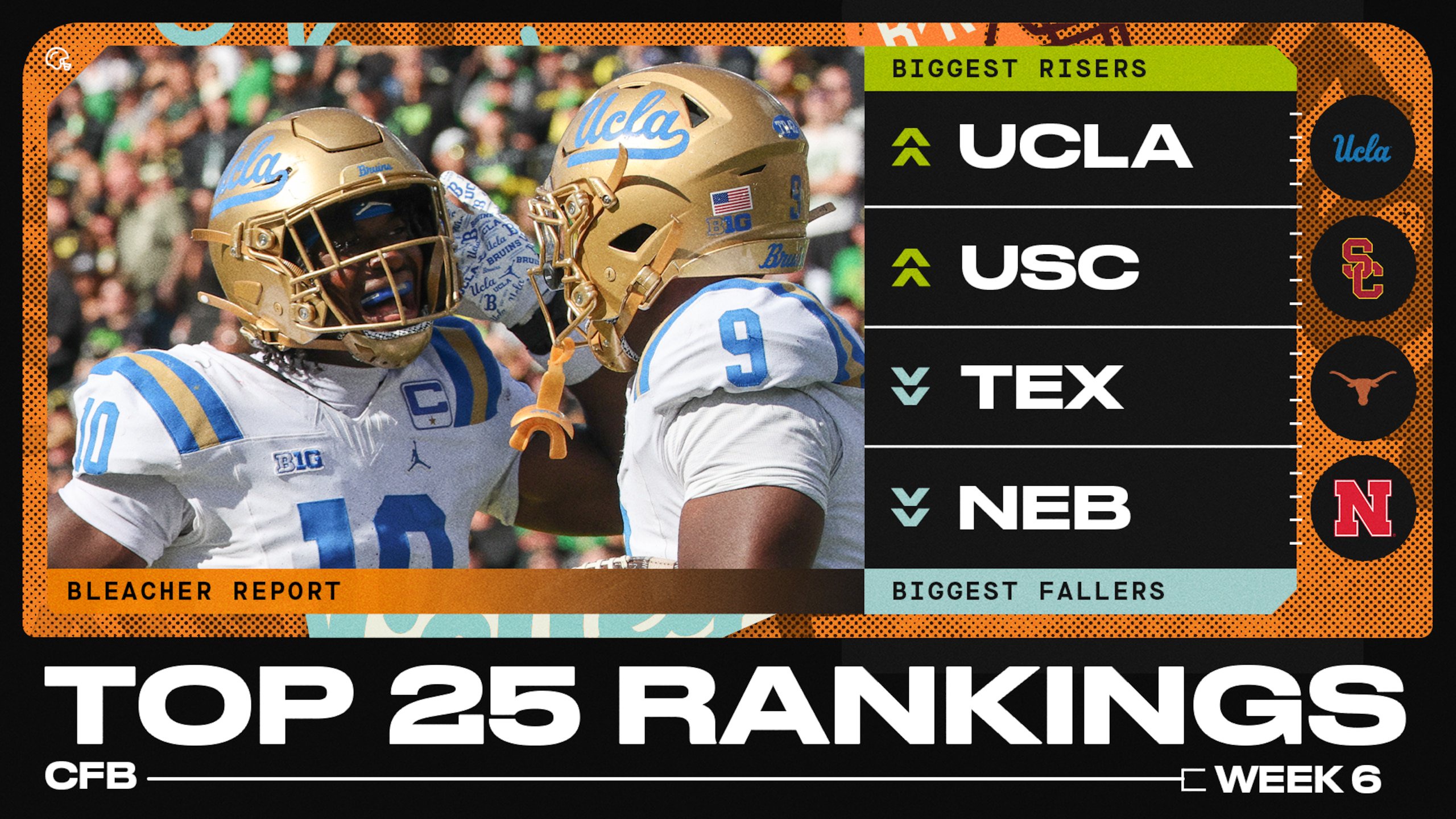 B/R’s 2026 College Football Experts Top 25 Rankings After Week 6