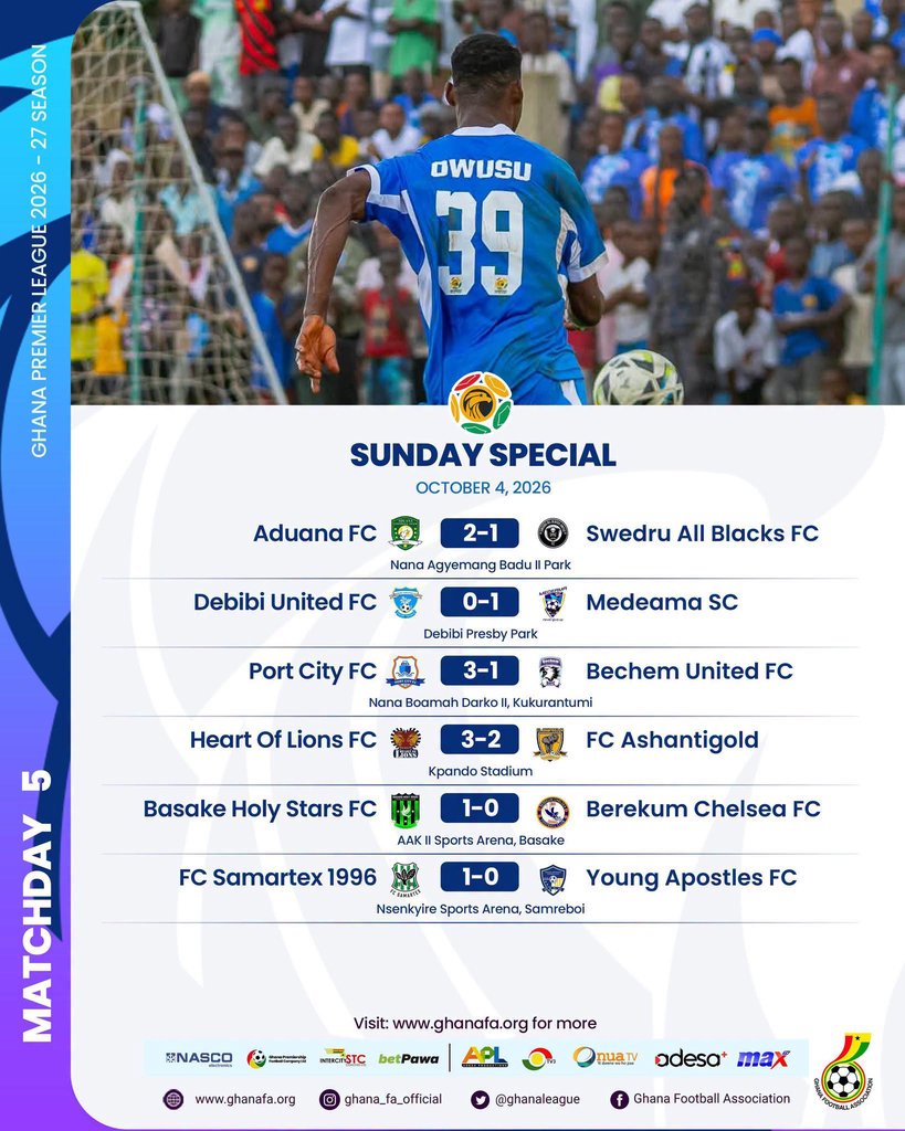 Premier League: Medeama, Samartex hold firm at the top as Aduana and Port City wins