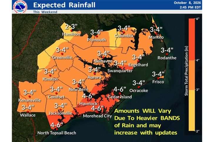 Marine Forecast October 11th, 2026