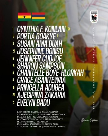 Black Queens name strong lineup for Mauritius clash