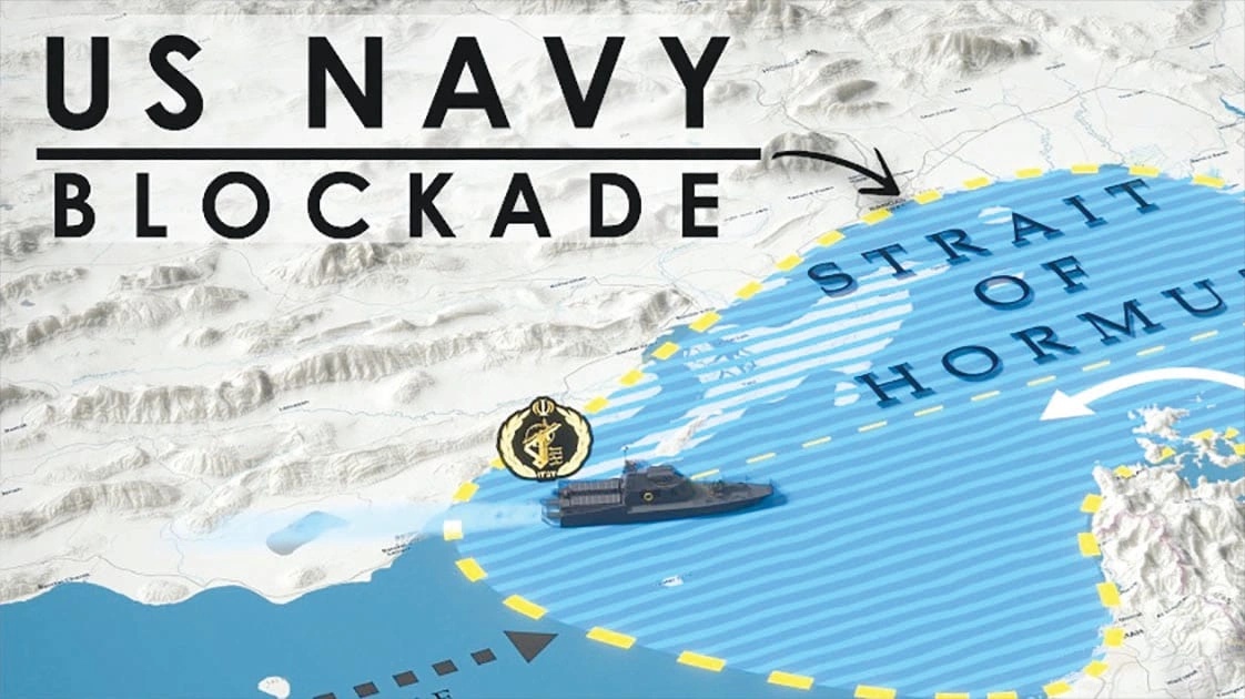 From Naval to aviation blockade