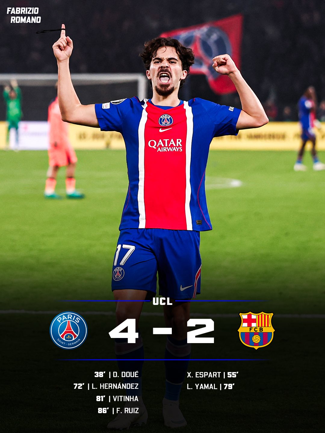 PSG Thrash Barcelona 4-2 to Hand Catalan Giants Their First Defeat of the Season