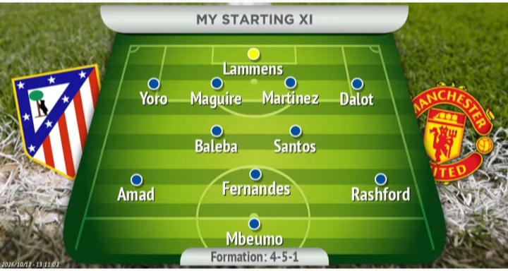 ATM VS MNU: Man Utd’s Best Possible Starting Line-up Against Atletico Madrid