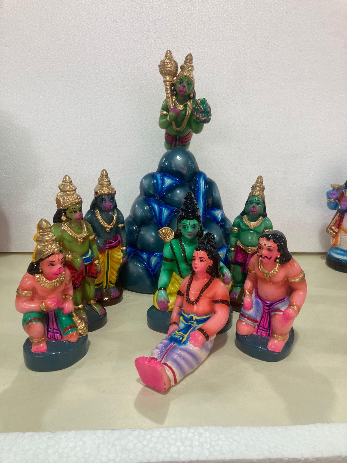 How to spend the weekend in Coimbatore