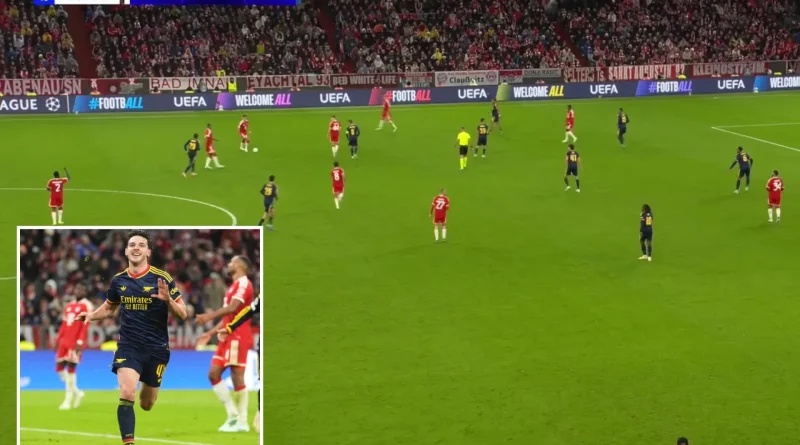 Adjust This Unpleasant Camera Angle