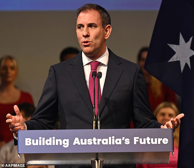 In condescending, smug speech, Jim Chalmers warns the Left: Don’t be smug and condescending: PETER VAN ONSELEN