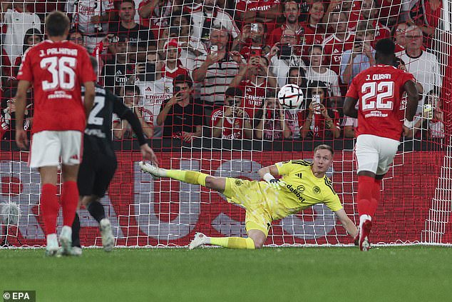 Benfica 4 Celtic 1: Return to Lisbon only serves to show Bhoys how far they’ve fallen