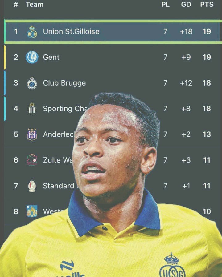 Mofokeng’s Royal Union Make Huge Statement in Belgium After Seven Matches