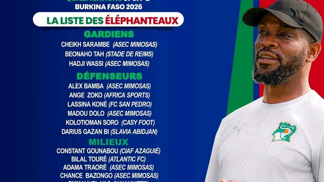 UFOA-B U17 : la Côte d’Ivoire dévoile sa liste pour les qualifications au Burkina Faso