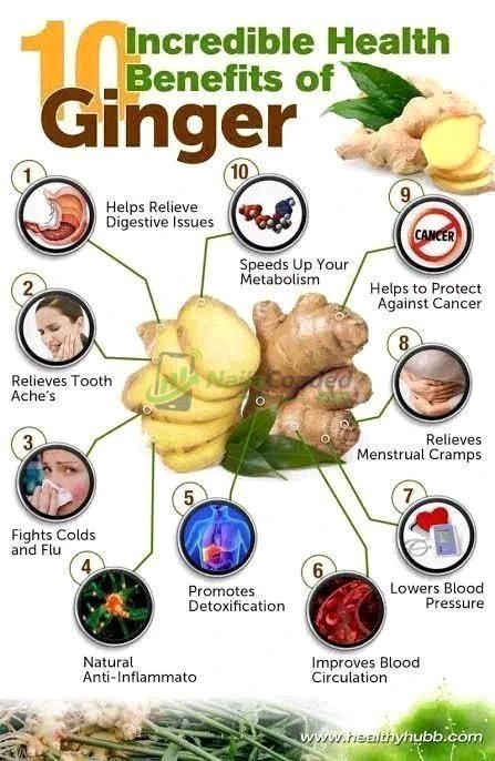 Beware: Soak Ginger And Garlic In Cold Water Overnight, Drink It To Cure The Following Health Condition