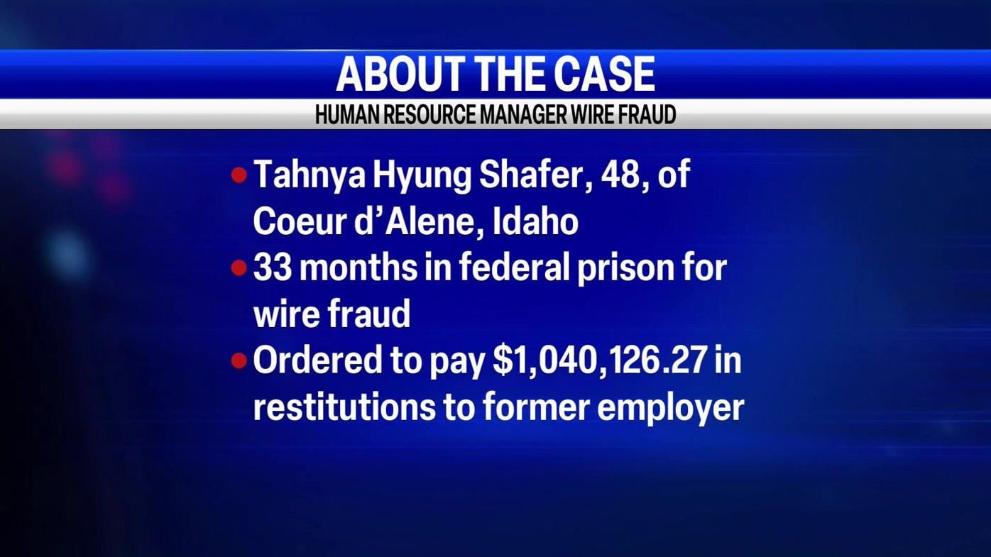 Coeur d’Alene woman sentenced to prison for stealing more than $1 million in wire fraud from Spokane Valley business