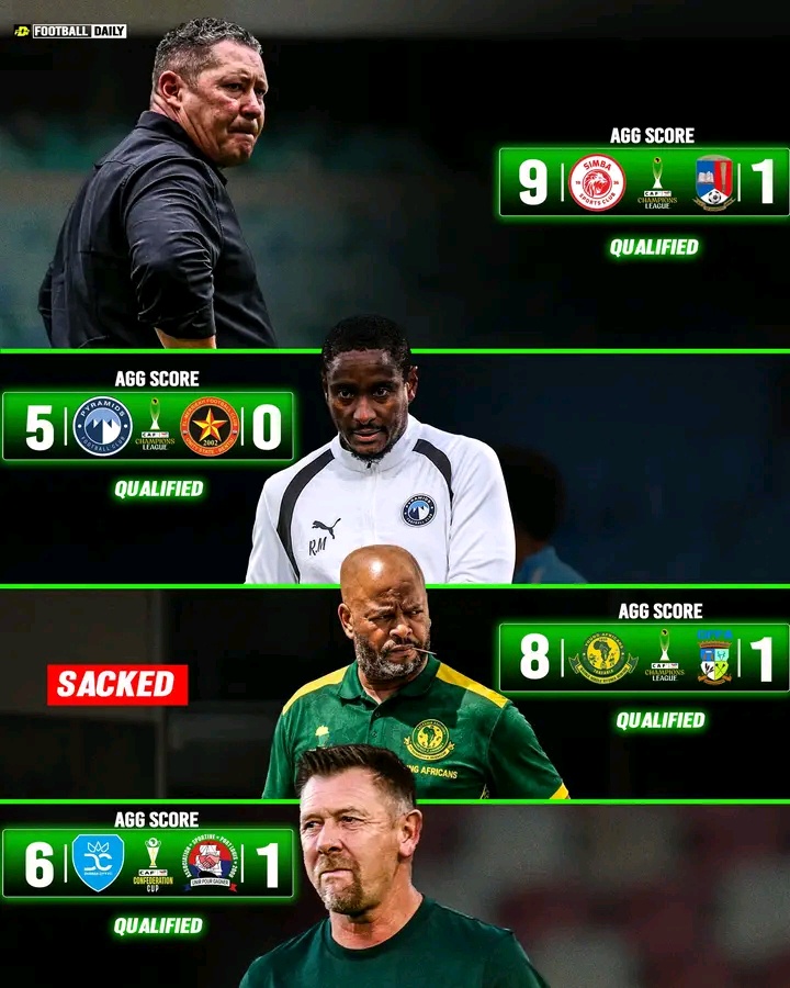Four South African Coaches Qualify for CAF Group Stages as Sundowns and Chiefs Exit