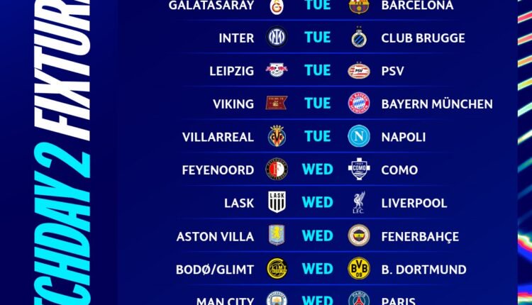 UEFA Champions League returns with Matchday 2 fixtures