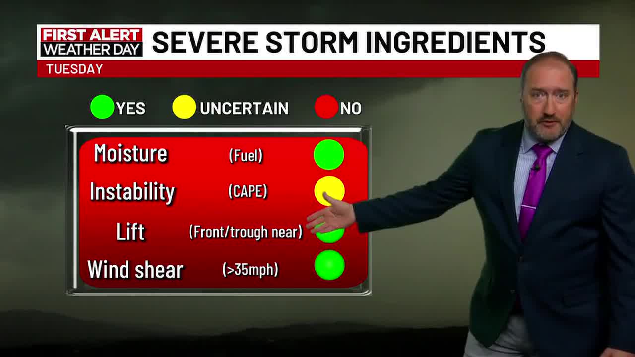 FIRST ALERTS in effect for a few days this week