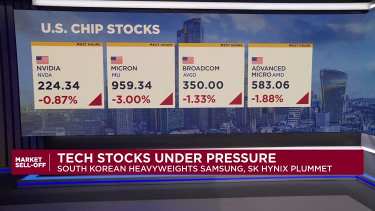 Why this little known Chinese chipmaker has caused a global stock rout