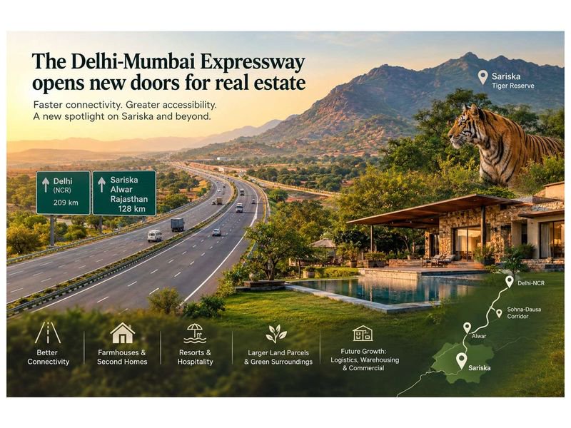 Sohna to Dausa: How the Delhi-Mumbai Expressway Is Reshaping the Real Estate Landscape Around Sariska