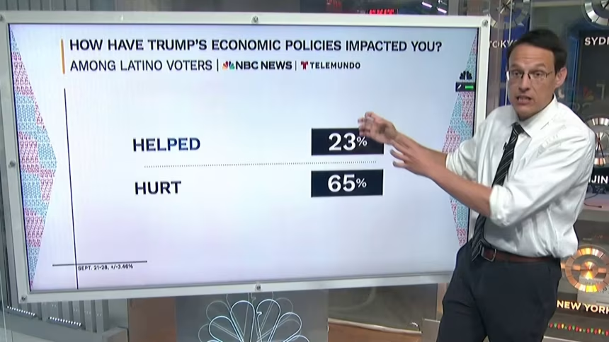 3 takeaways from our new poll of Latino voters: From the Politics Desk