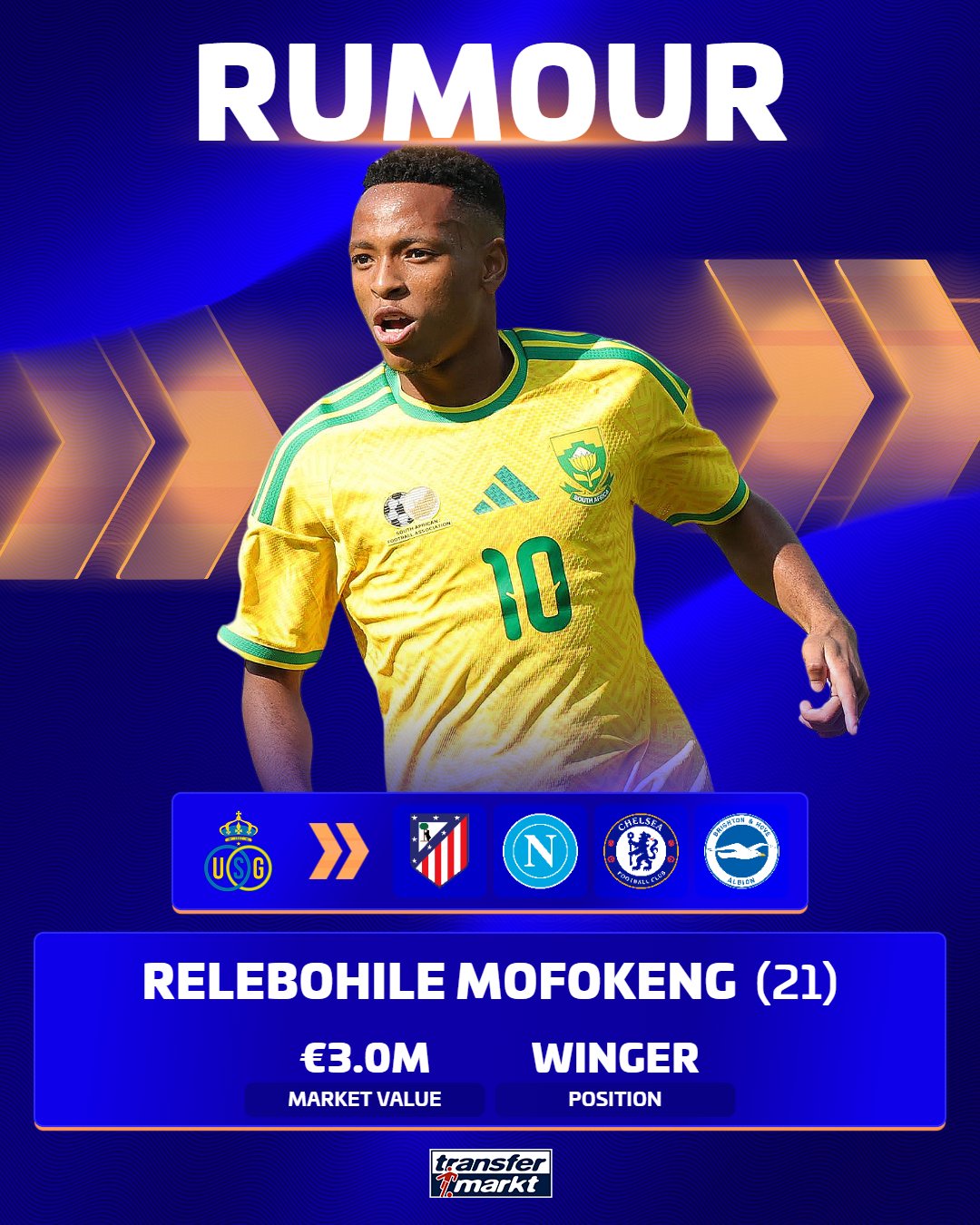 Mofokeng’s Next Move Could Be HUGE: Premier League Giants Join Race for South African Star