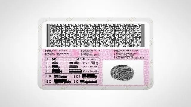 Driving licences may no longer be accepted as ID under proposed rules