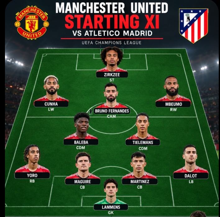How Manchester United Could Line Up Against ATM Without Two Injured Stars