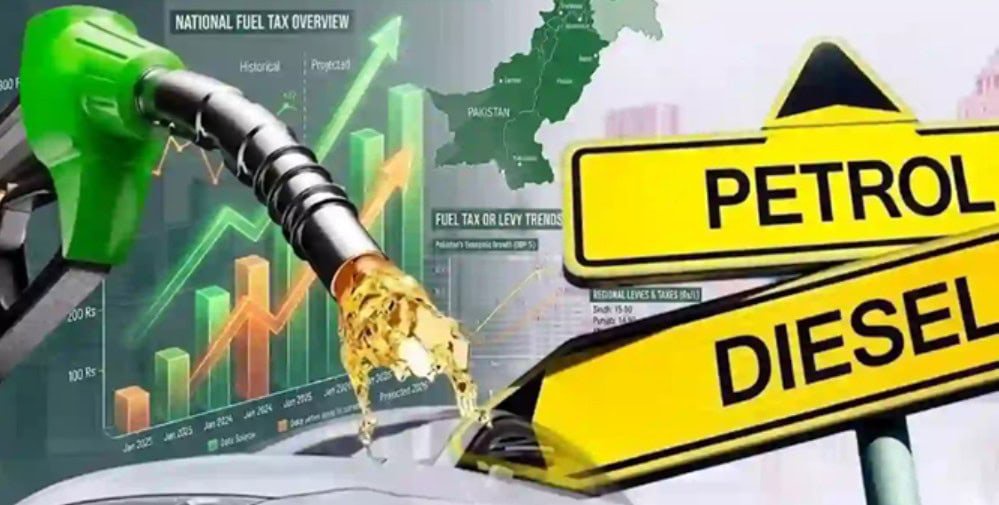 Petrol Price in Pakistan slashed by Rs2.71 Per Litre for Oct. 14